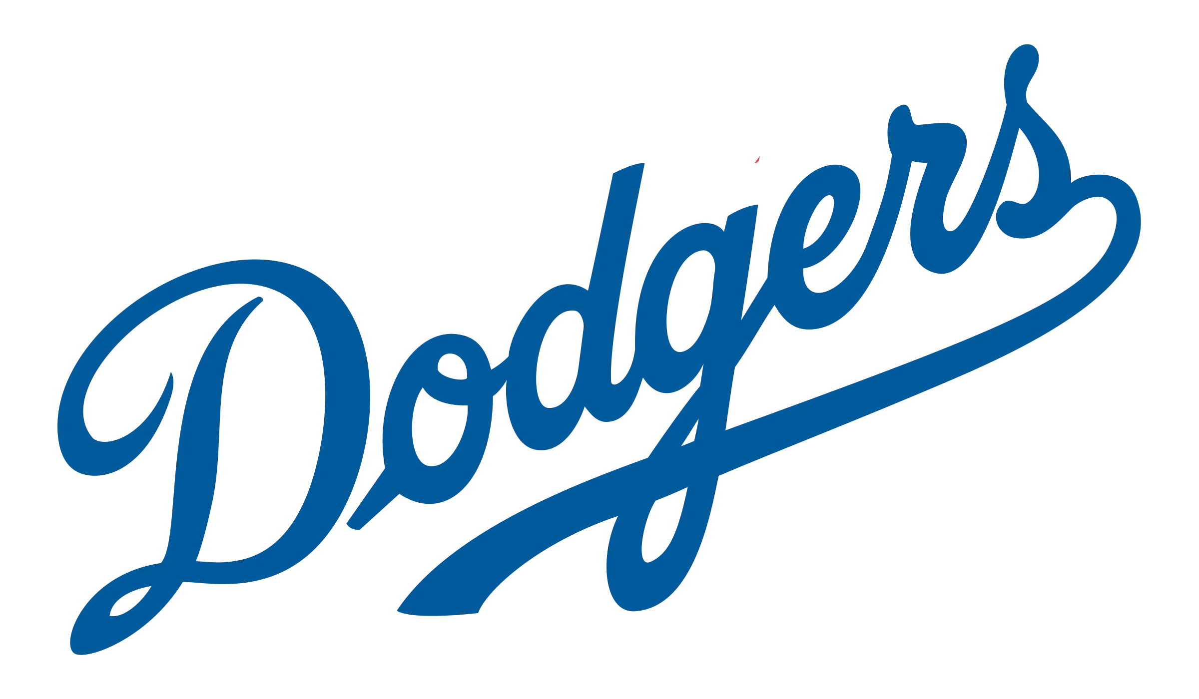 Los Angeles Dodgers