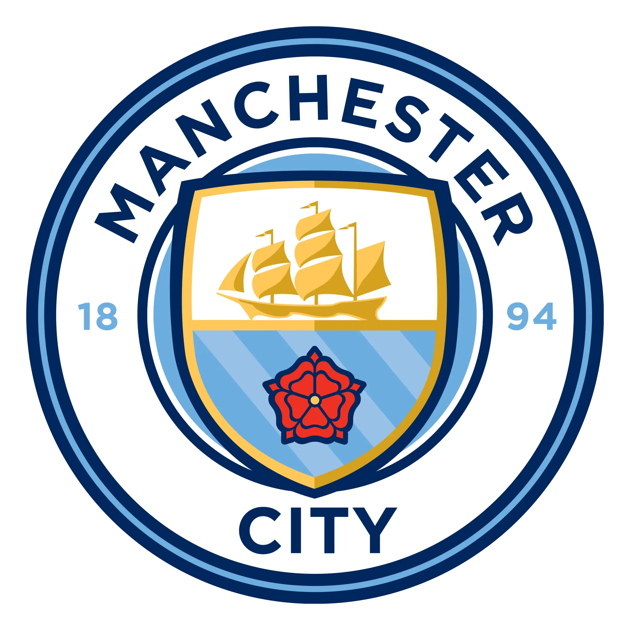 Manchester City