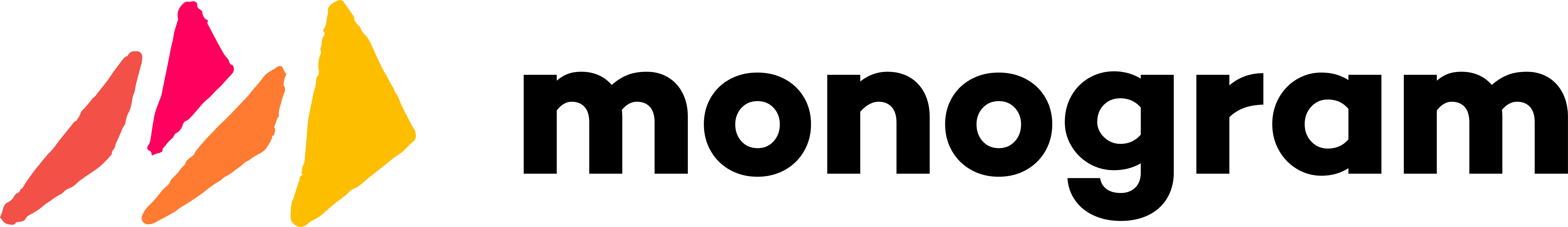 Monogram Technologies