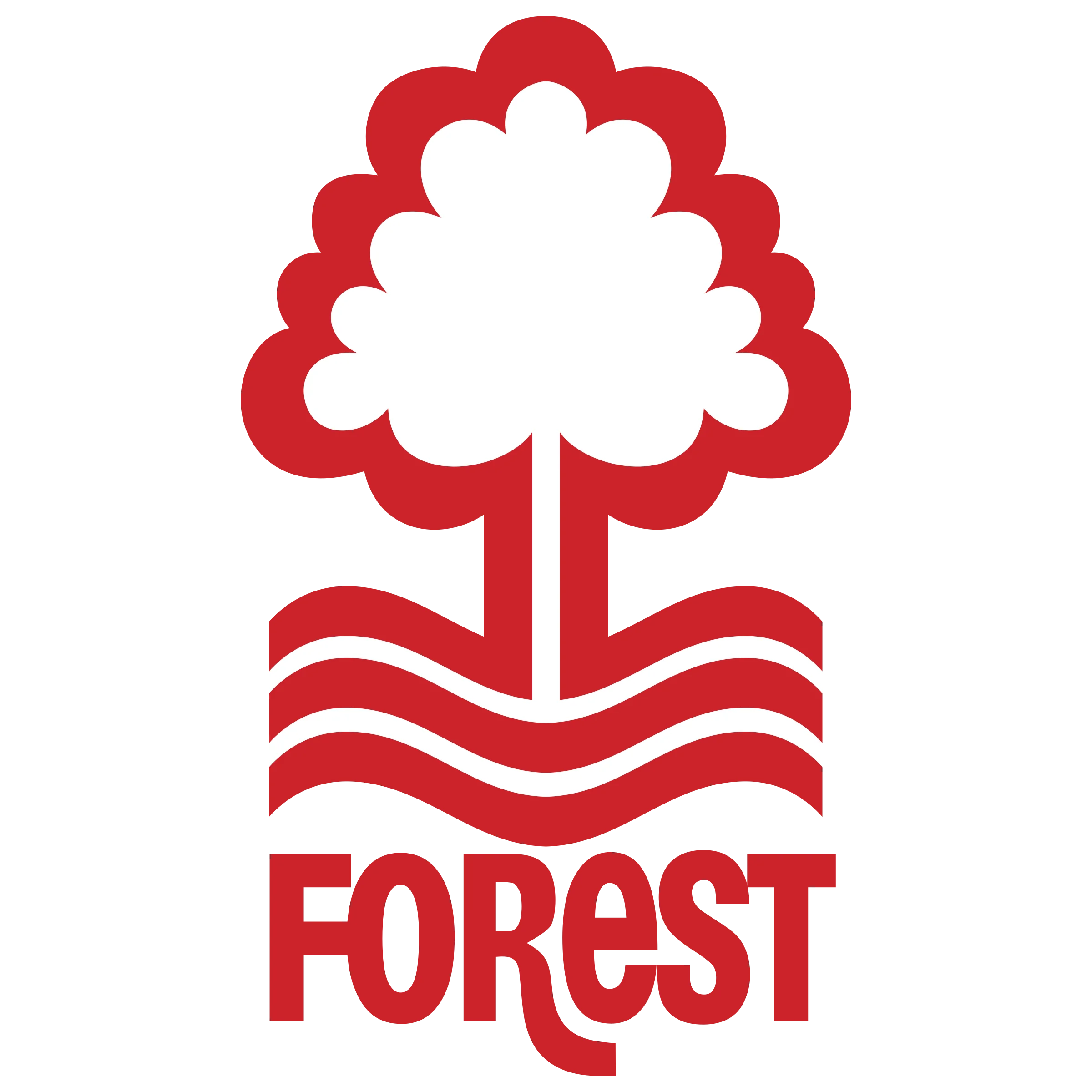 Nottingham Forest