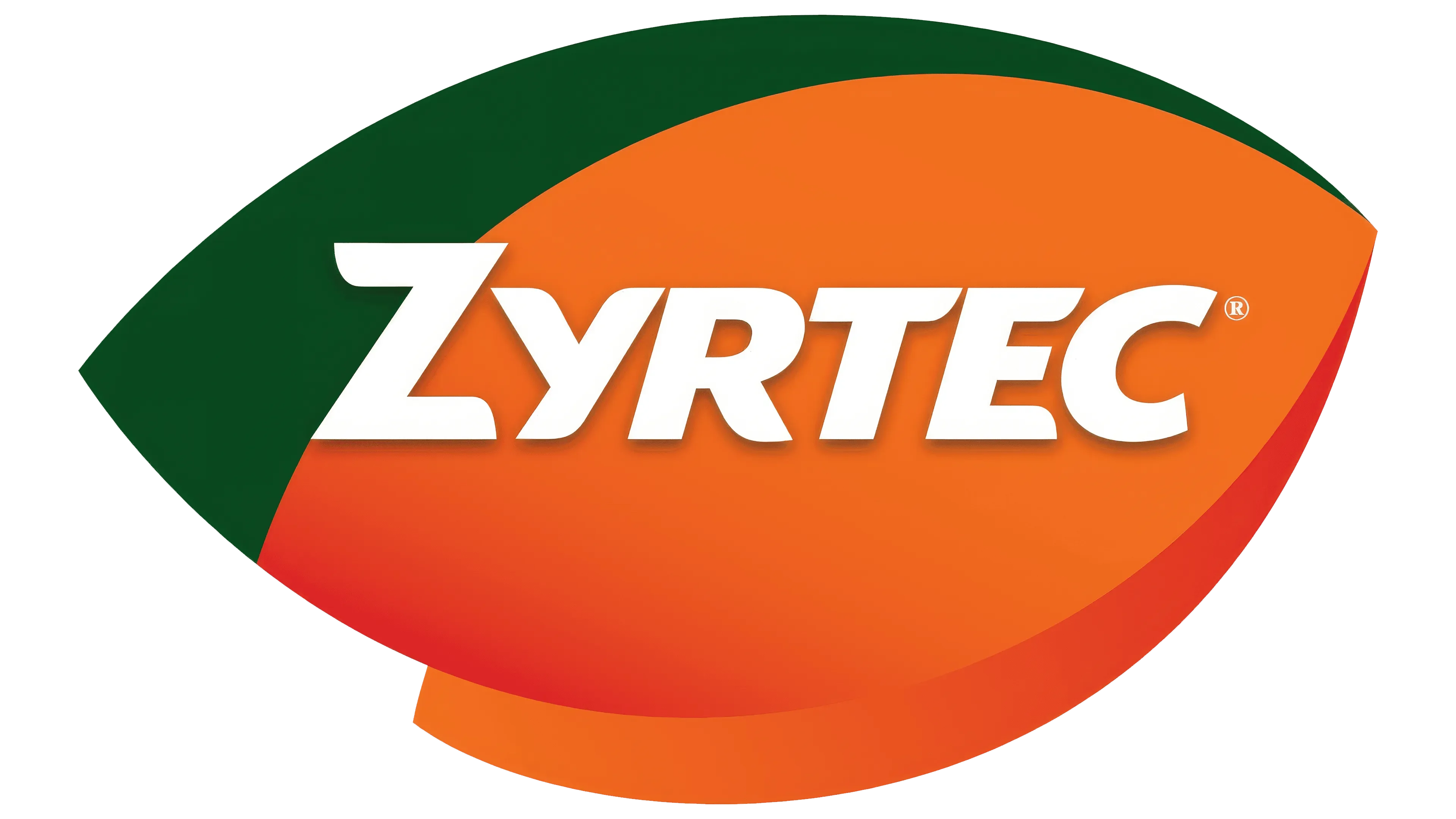 Zyrtec