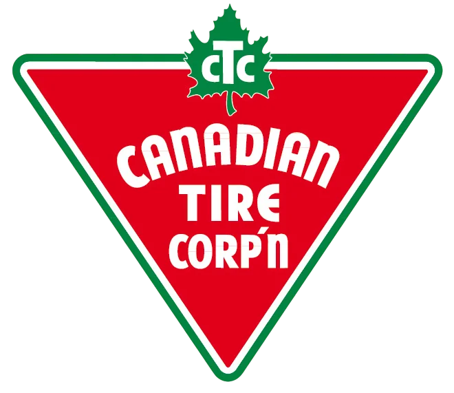 Canadian Tire Corporation, Limited