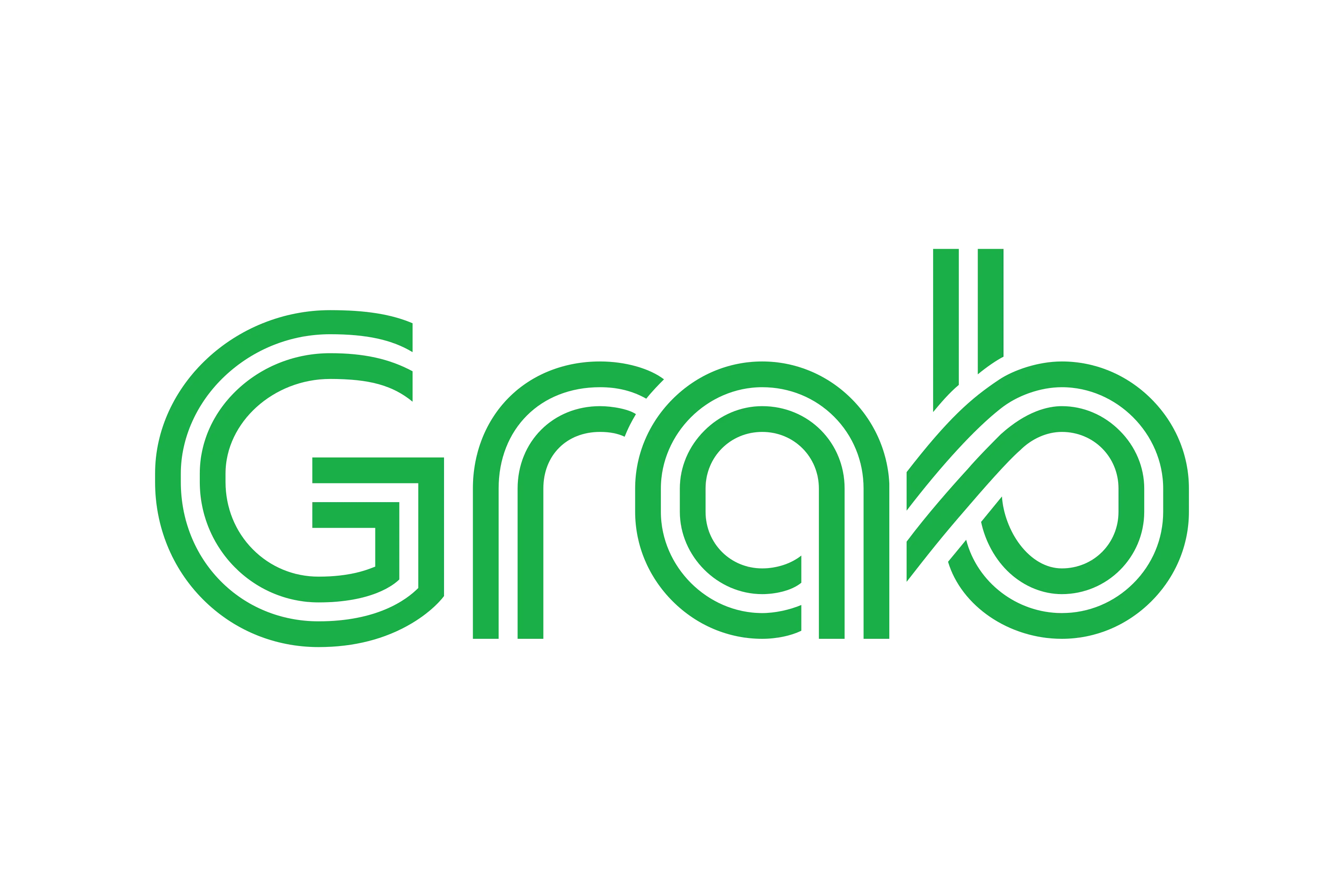 Grab Holdings Limited