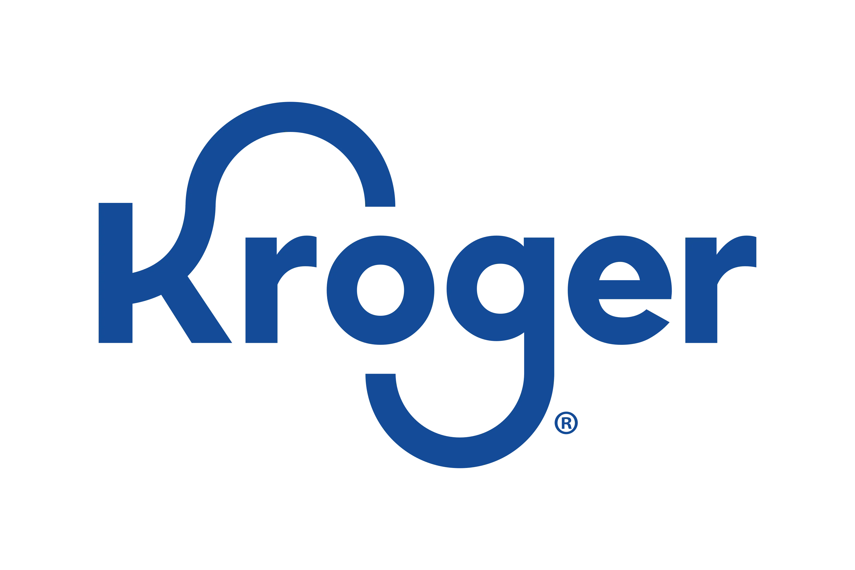 The Kroger Co.
