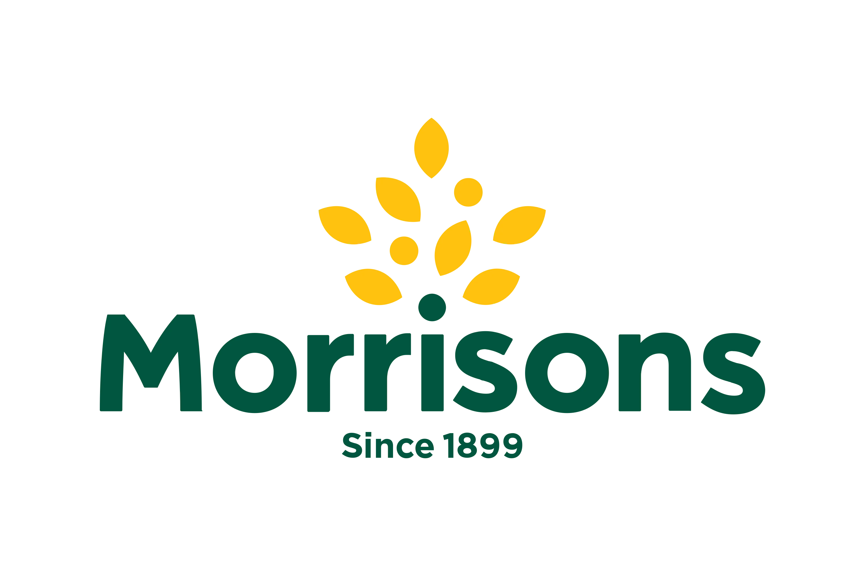 Wm Morrison Supermarkets Limited