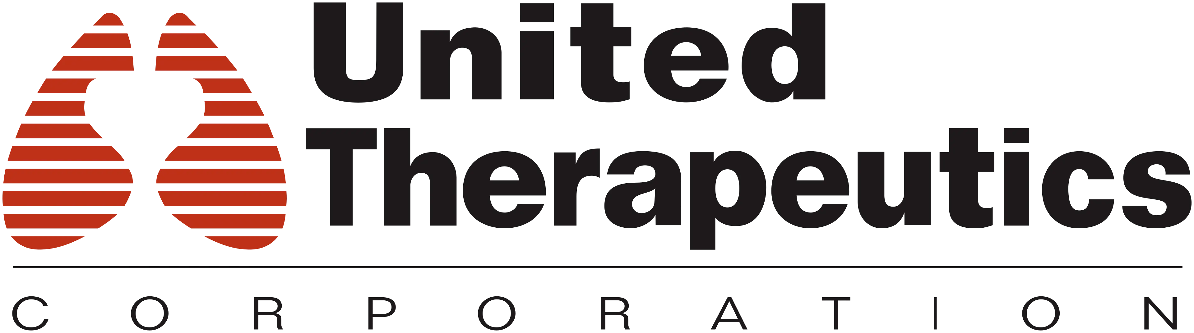 United Therapeutics Corporation