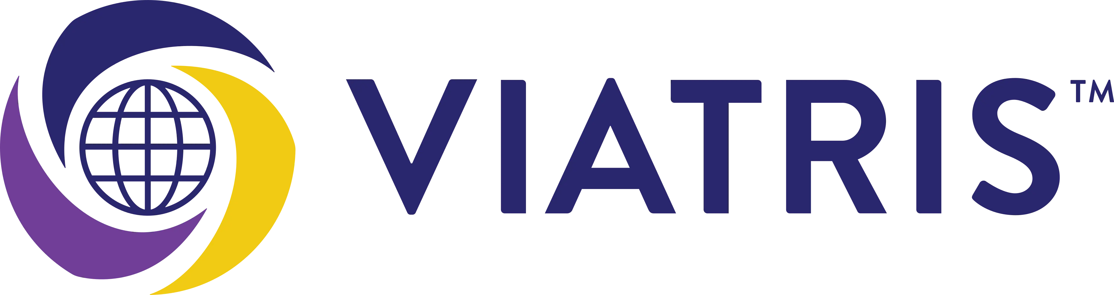 Viatris Inc.