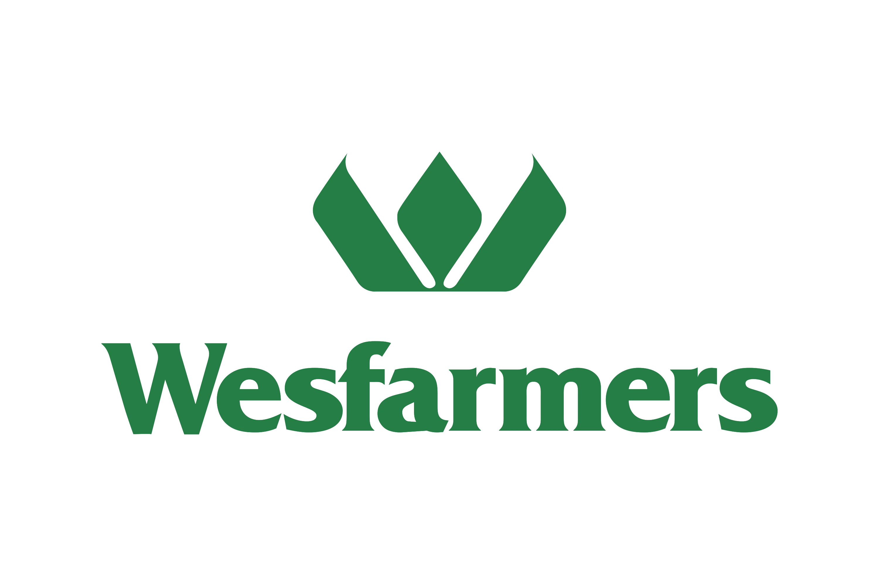 Wesfarmers Limited